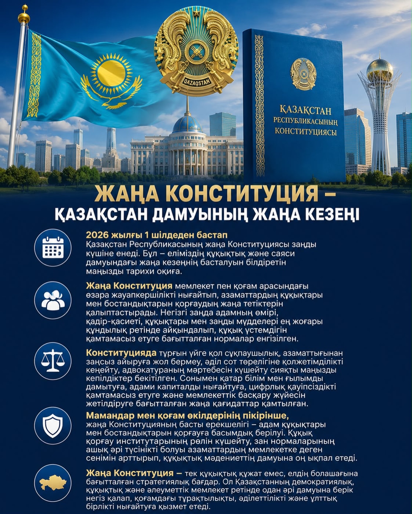 📜 Жаңа Конституция – Қазақстан дамуының жаңа кезеңі!